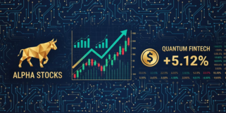 领益智造股票走势图